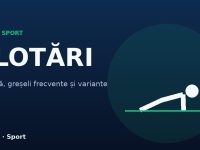 flotări executate corect, poziție de bază