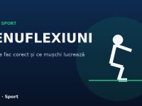 genuflexiuni executate corect acasă