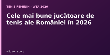 Cele mai bune jucătoare de tenis ale României în 2026