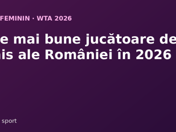 Cele mai bune jucătoare de tenis ale României în 2026