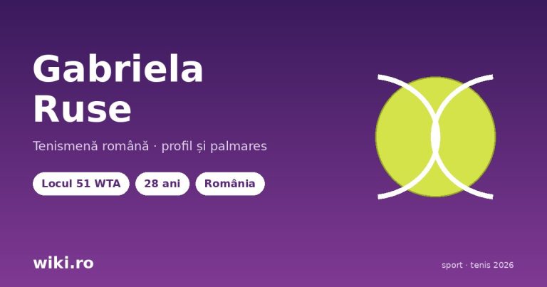 Gabriela Ruse - tenismena romana, clasament WTA si palmares