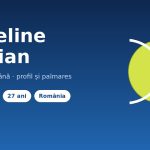 Jaqueline Cristian - tenismena romana, clasament WTA si palmares