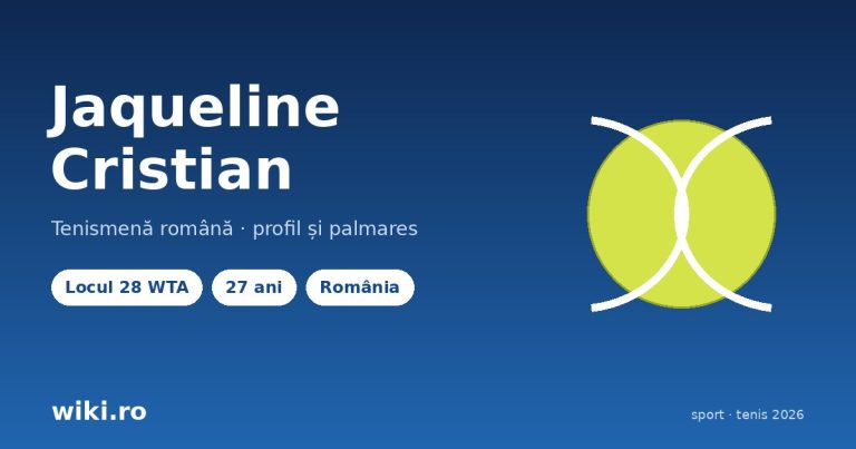 Jaqueline Cristian - tenismena romana, clasament WTA si palmares