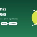 Sorana Cirstea - tenismena romana, clasament WTA si palmares