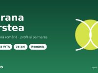 Sorana Cirstea - tenismena romana, clasament WTA si palmares