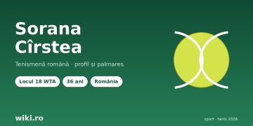 Sorana Cirstea - tenismena romana, clasament WTA si palmares