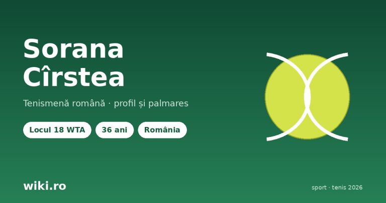 Sorana Cirstea - tenismena romana, clasament WTA si palmares