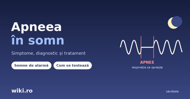 Apneea in somn - grafic cu pauza in respiratie, simptome si diagnostic