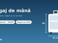 Bagaj de mana - dimensiuni acceptate si reguli pentru avion