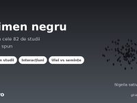 Seminte de chimen negru Nigella sativa - timochinona, doze din studii si interactiuni medicamentoase