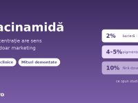 Niacinamida - ce concentratie are sens: 2%, 4-5% sau 10%