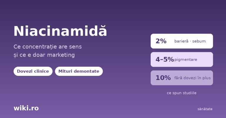 Niacinamida - ce concentratie are sens: 2%, 4-5% sau 10%