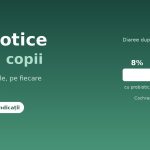 Probiotice pentru copii - diareea dupa antibiotice, 8% cu probiotic fata de 19% fara, date Cochrane