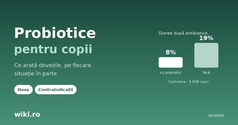 Probiotice pentru copii - diareea dupa antibiotice, 8% cu probiotic fata de 19% fara, date Cochrane