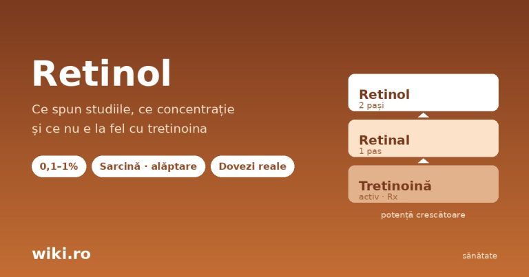 Retinol - conversia in acid retinoic, concentratii si diferenta fata de tretinoina