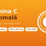 Vitamina C lipozomala - absorbtie superioara, doza recomandata si cum alegi