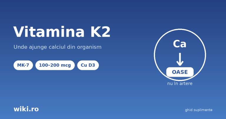 Vitamina K2 MK-7 - directioneaza calciul spre oase, beneficii si doza
