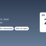 Zinc - necesar zilnic, deficit, doza recomandata si contraindicatii