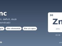 Zinc - necesar zilnic, deficit, doza recomandata si contraindicatii